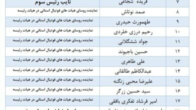 کفاشیان و عزیزی خادم تایید نشدند