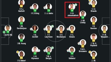 جهانبخش بهترین بازیکن هیرنفین شد