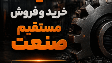 اهمیت آگهی برای تبلیغ محصول، خدمات و برندینگ در صنعت